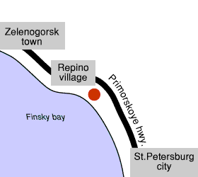 City map