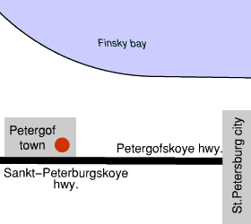 City map