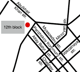 City map