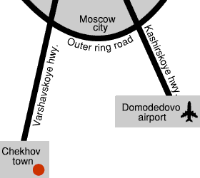 City map