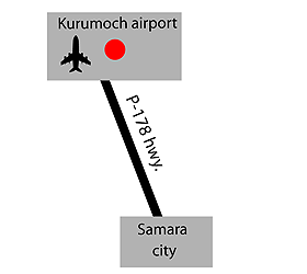 City map