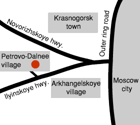 City map