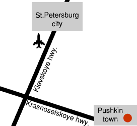 City map