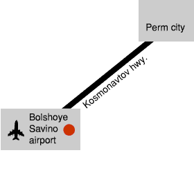 City map