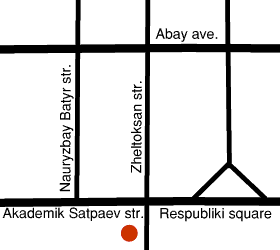 City map