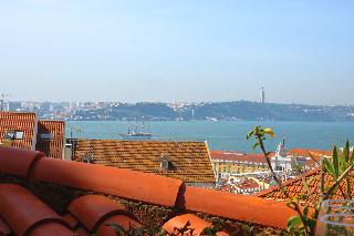 Гостиница Solar dos Mouros