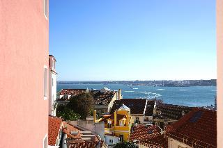 Гостиница Solar dos Mouros