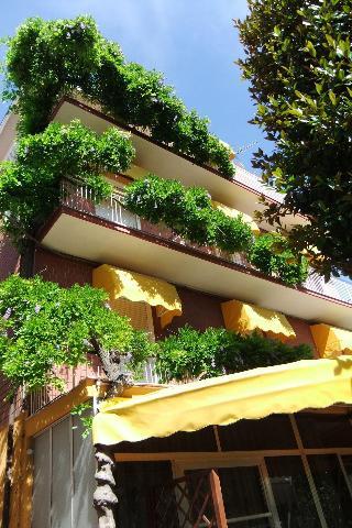 Гостиница Albergo Villalma