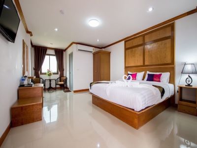 Гостиница Thatphanom View Hotel