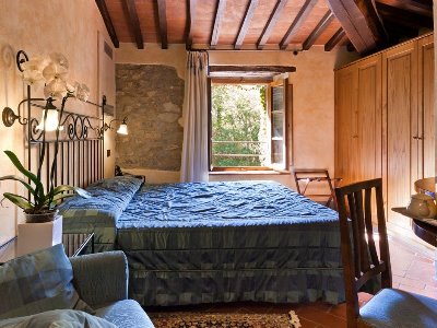 Hotel L'Ultimo Mulino