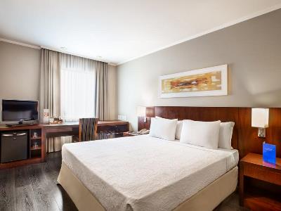 Гостиница Tryp Nacoes Unidas