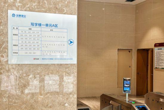 Гостиница StarCross·LOFT Retro Aesthetics Space·B&B (Hongxingqiao Subway Station)